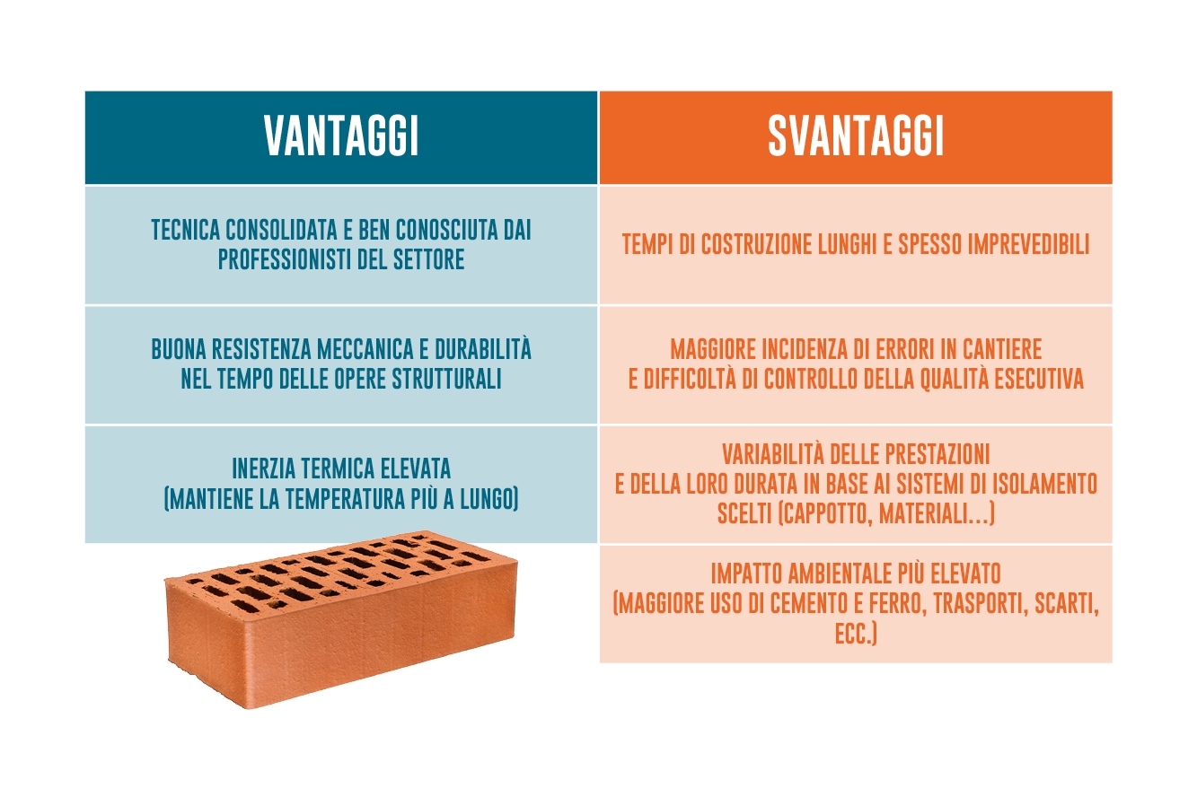 Ekoru paglia immagine 1b