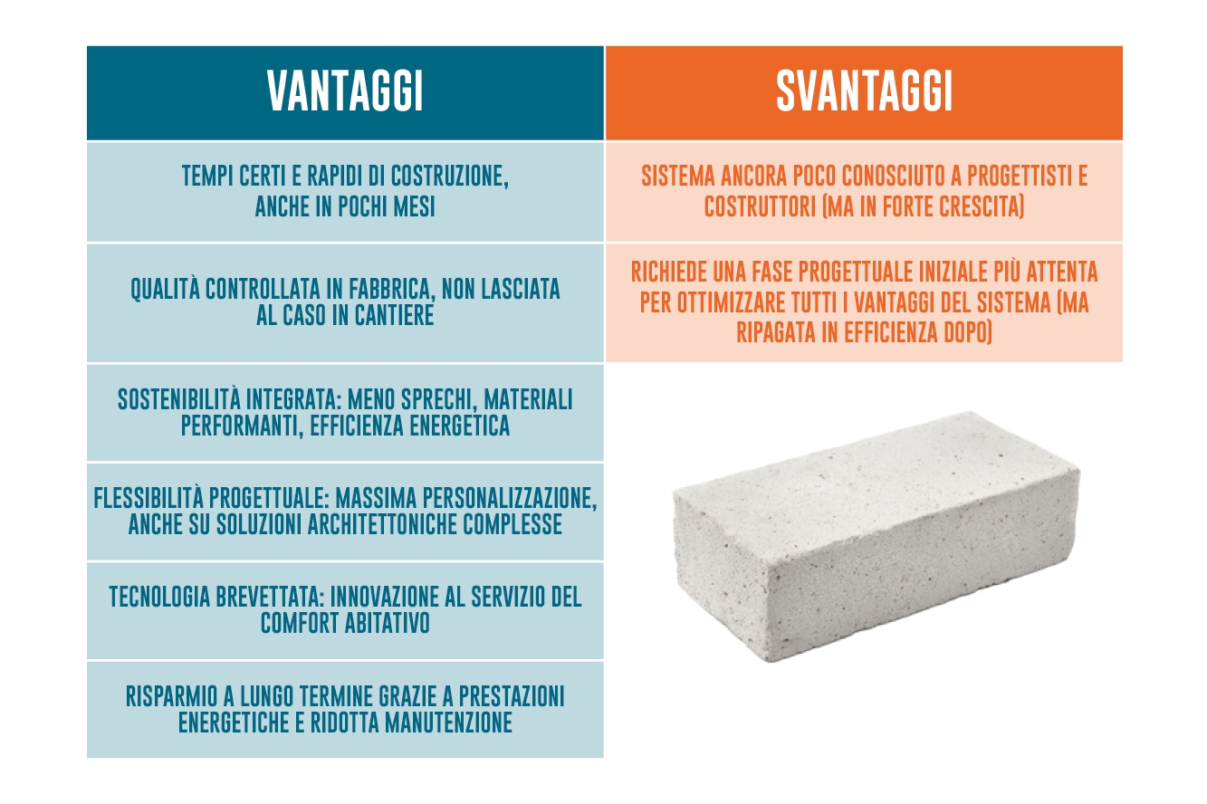 Ekoru paglia immagine 3b
